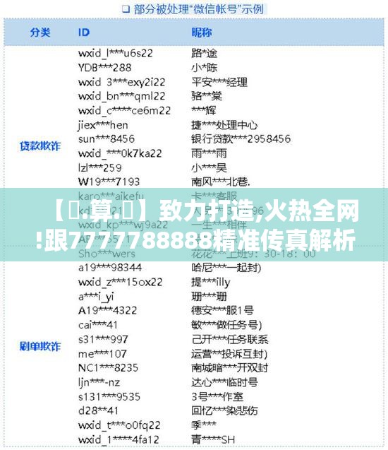 办学历史 第24页