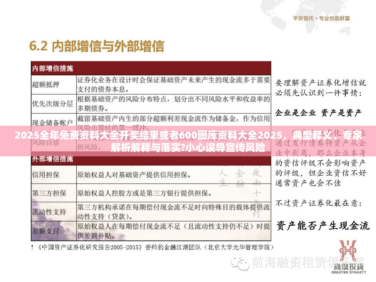 误导宣传风险 第3页