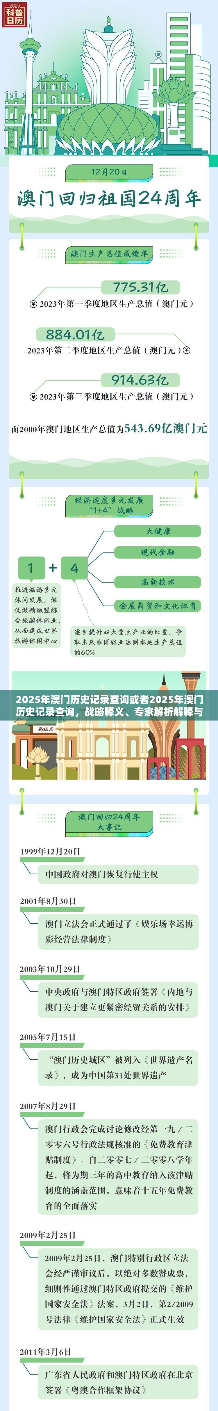 2025年澳门历史记录查询